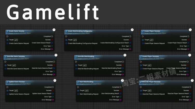 Gamelift with Blueprints AWS Gamelift蓝图4.26虚幻UE4代码插件 - 图1