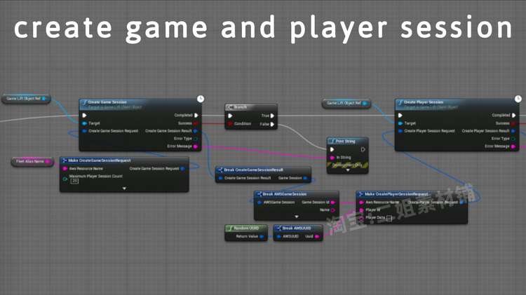 Gamelift with Blueprints AWS Gamelift蓝图4.26虚幻UE4代码插件 - 图3