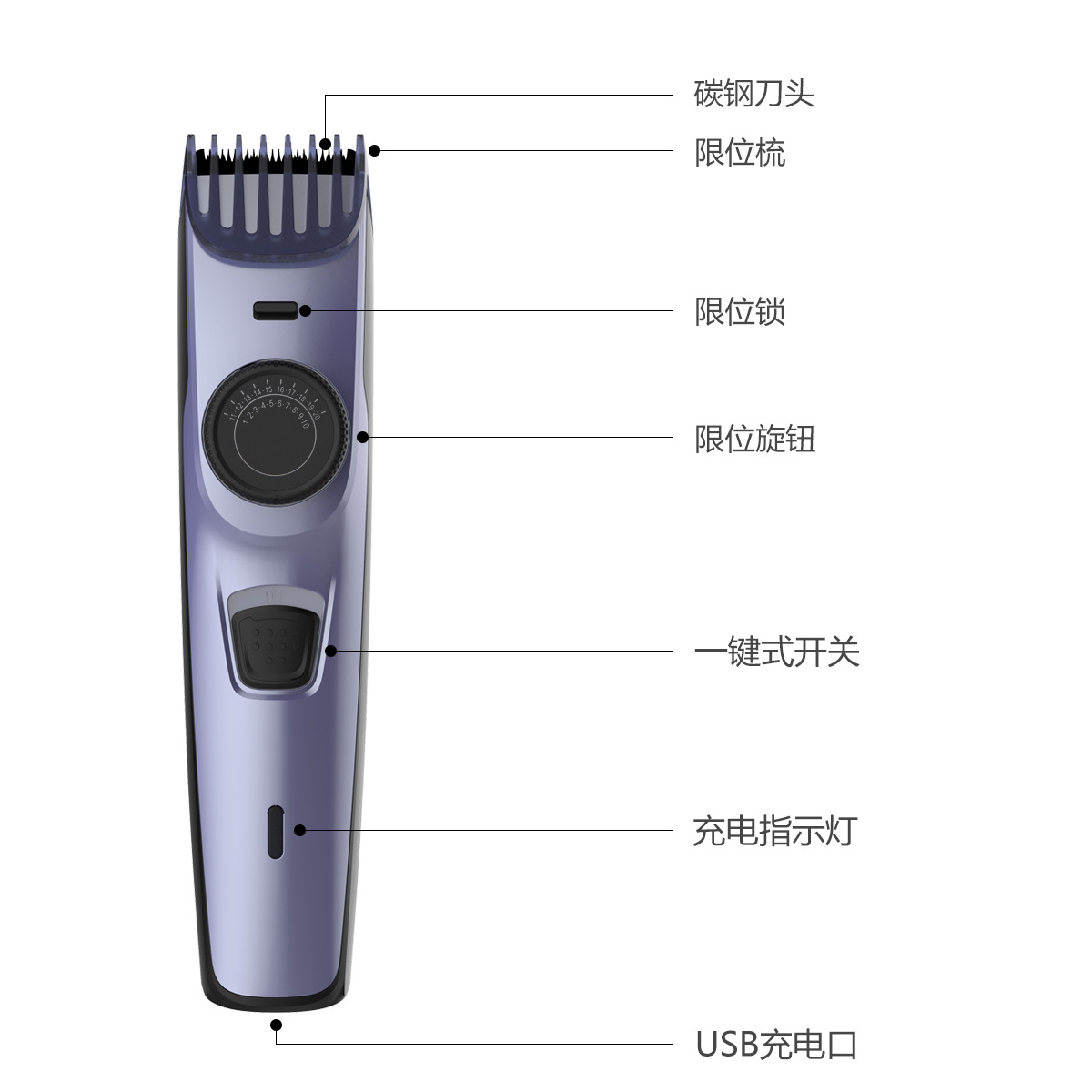 电动胡须造型器修鬓角留胡须子工具可调长度剃须刀修胡子修剪神器 - 图1