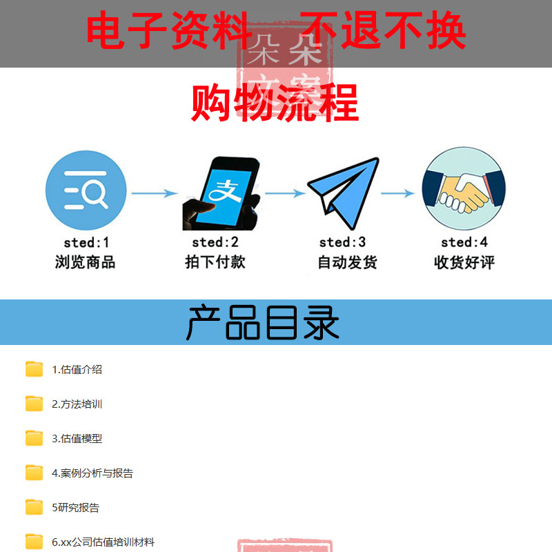 投行财务估值建模资料房地产互联网金融行业尽调估值方法案例报告 - 图0