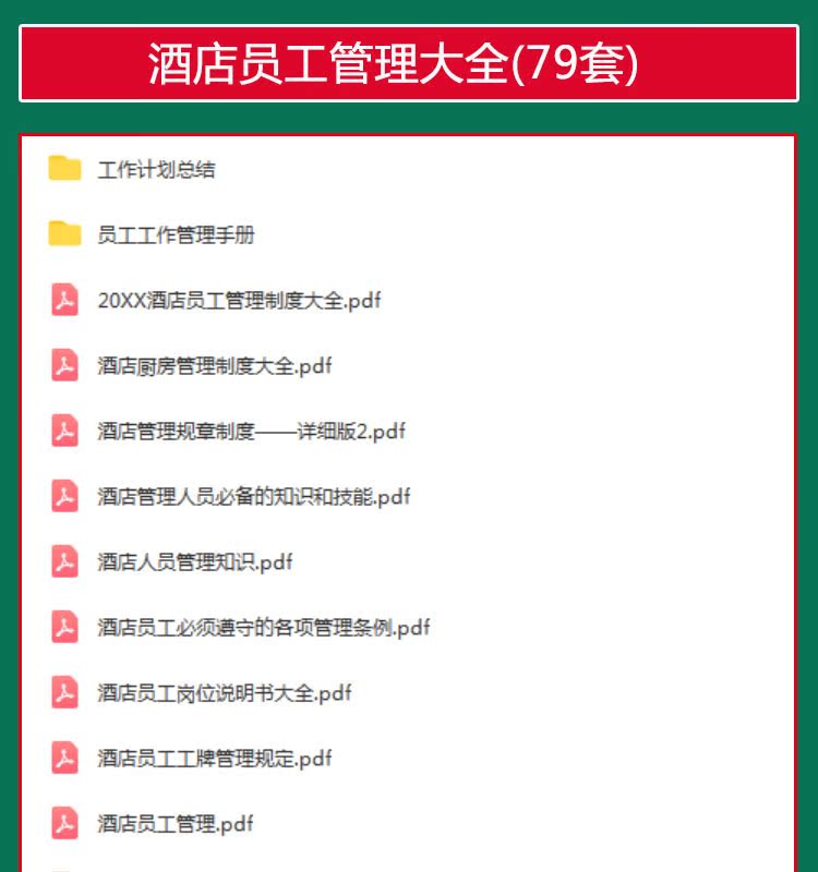 酒店员工管理手册及年度工作总结计划员工岗位说明书奖罚管理制度-图0