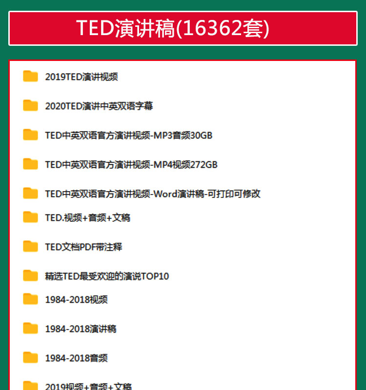 TED英语演讲稿文字稿电子版TED视频音频中英双语字幕英语学习资料 - 图0