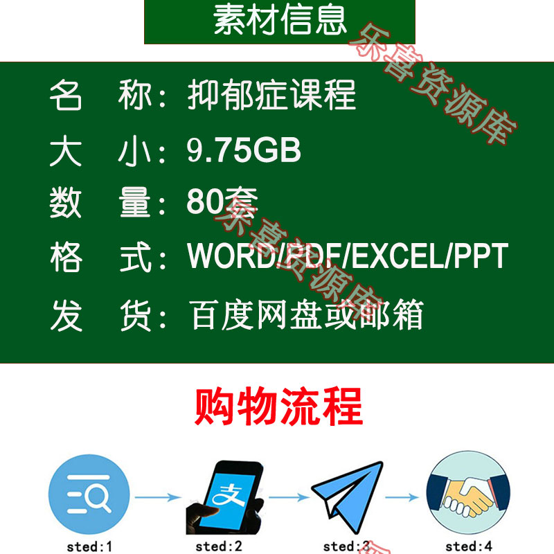 CBT认知行为疗法视频课程教学改变认知心理治疗讲座教程案例讲解 - 图0