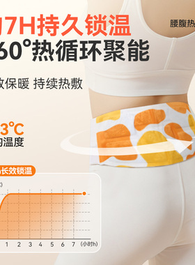 6大草本养护大姨妈暖宫贴暖腹贴
