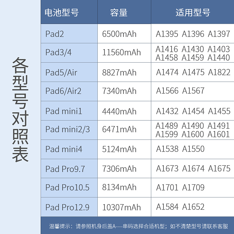 德赛适用于苹果iPad Air2/iPad Pro9.7一代二代iPad mini平板电池 - 图0