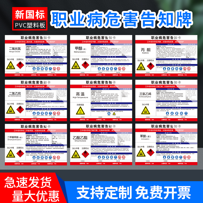 噪声粉尘高温职业病危害告知牌卡卫生公告栏周知卡工厂车间岗位风险告知有限空间安全标识牌提示警示标志定制 - 图1