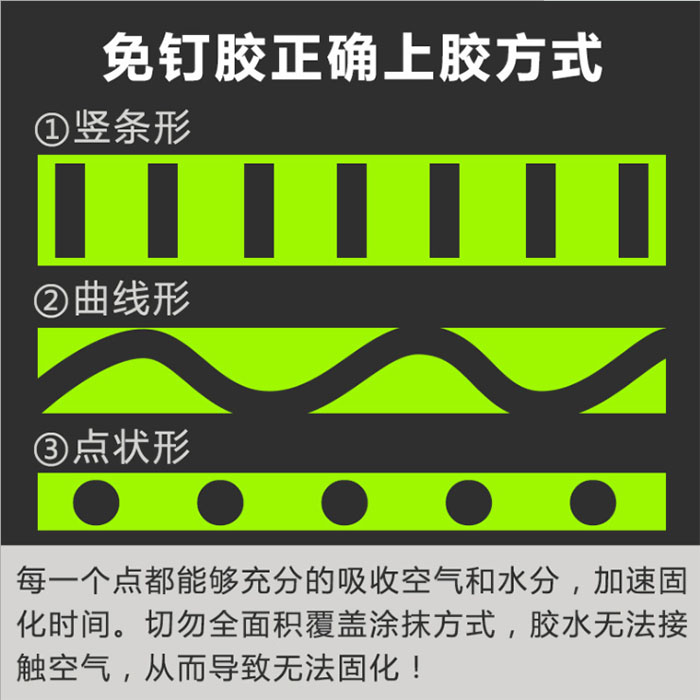 SEALANT FIX免钉胶强力万能胶免打孔防水粘镜子玻璃瓷砖置物架 - 图3