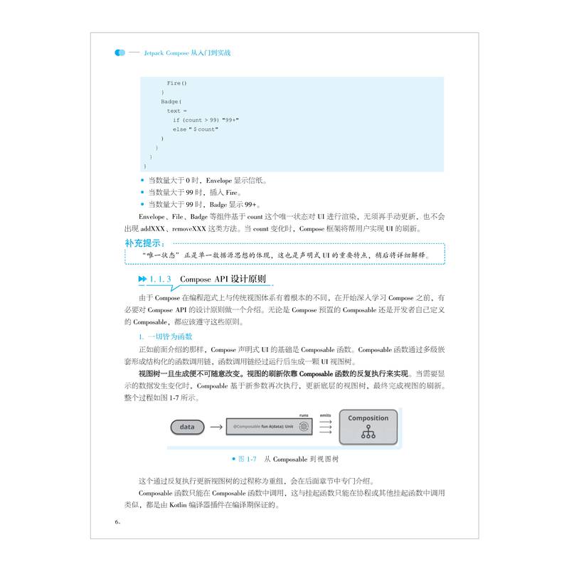 Jetpack Compose从入门到实战王鹏,关振智,曾思淇著程序设计（新）专业科技新华书店正版图书籍机械工业出版社-图0