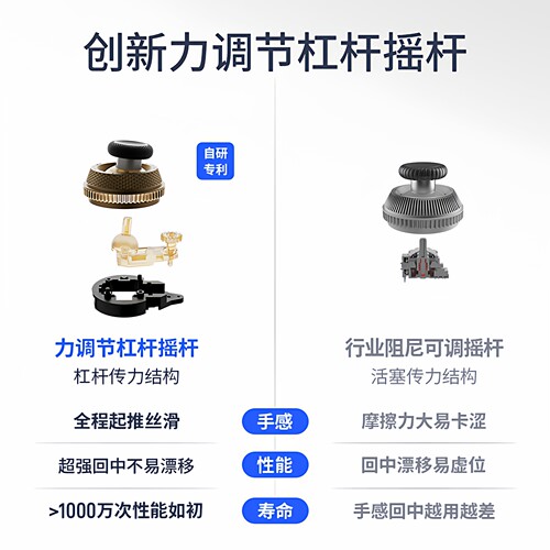 飞智黑武士5Pro/4精英游戏手柄steam黑神话悟空绝区零空洞骑士蓝牙无线pc电脑版任天堂switch2仁王3地平线6/5 - 图1