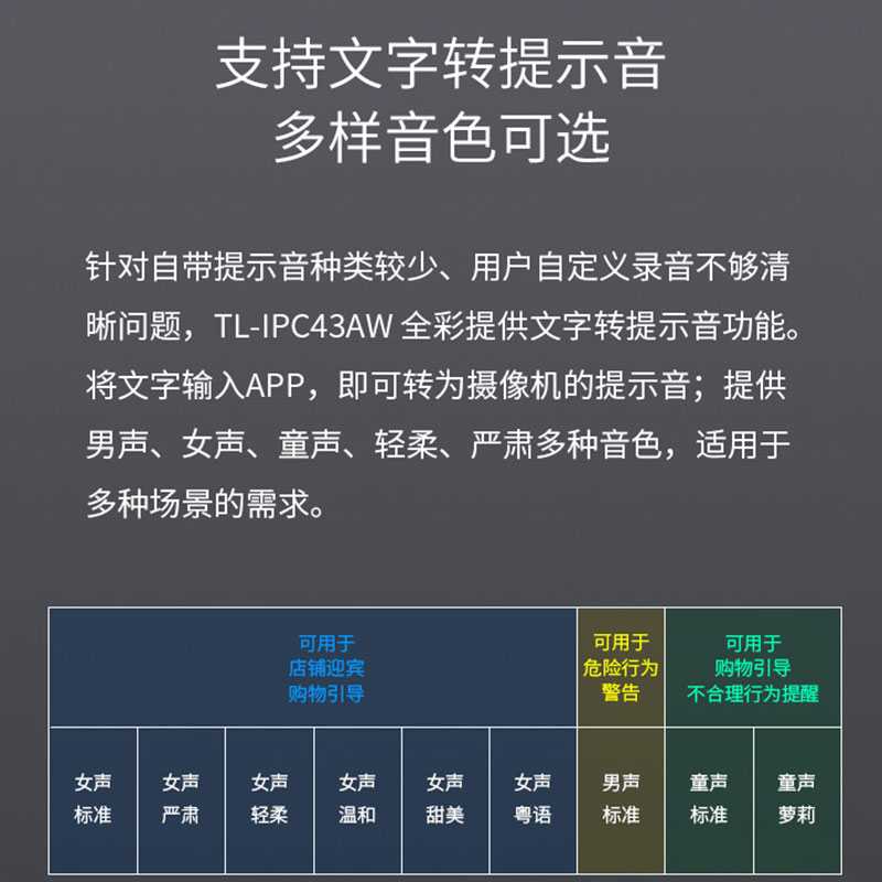 TP-LINK全彩Plus48/45/44/300万夜视无线摄像头手机远程IPC43AW-图2