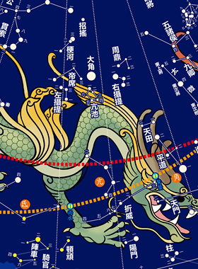 中国星官图 古星图 三垣二十八宿图星相四象星座图周易经装饰画