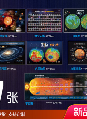 宇宙银河系太阳系航天海报挂衅
