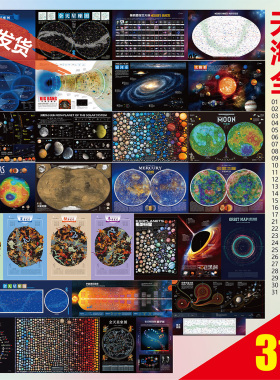 赫罗图-天文海报大合集宇宙太阳系行星观星系列天文教室海报