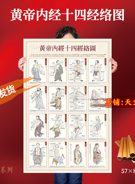 中医经方辨证思维导图-中医针灸取穴表-黄帝内经十二经络图