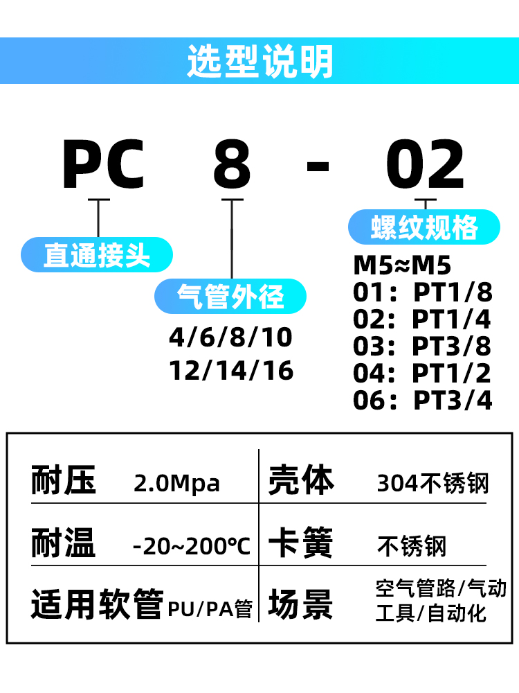 304不锈钢气管快速接头快接头快插气动元件螺纹直通PC8-02快接PL