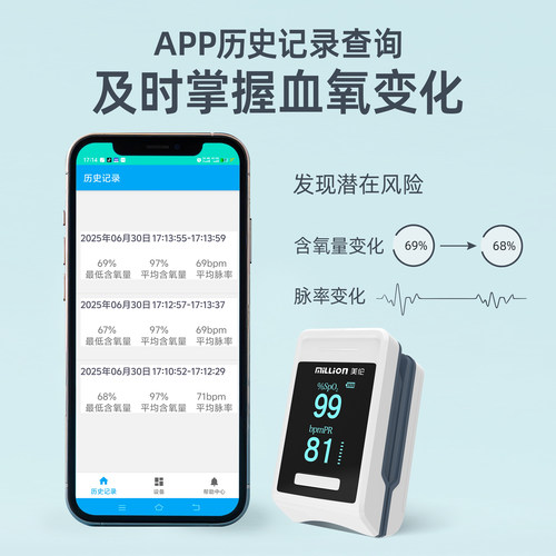 医用血氧仪指夹式美伦血氧饱和度检测仪家用测心率手指脉氧脉搏器 - 图1