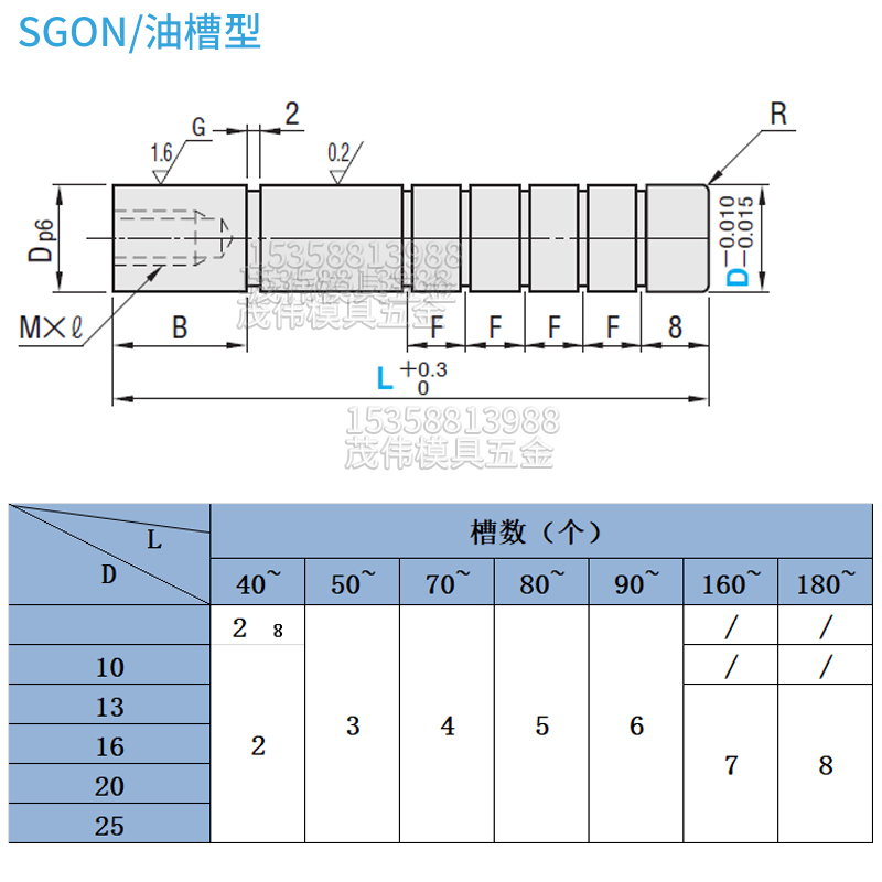 盘米标准汽车精密模具配件SGPN SGON卸料板直杆攻牙无头内导柱