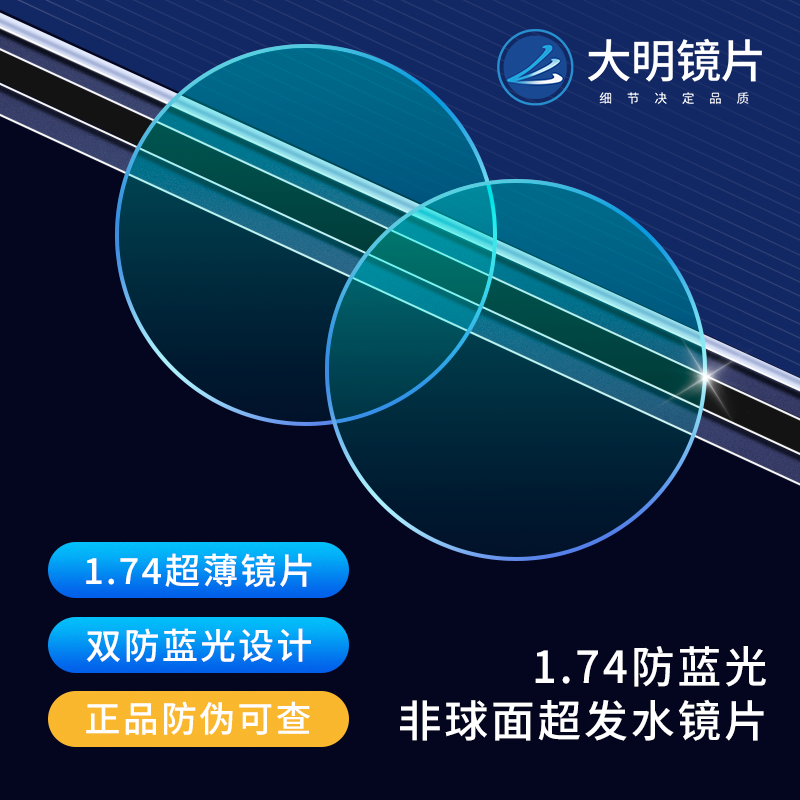 韩国大田大明镜片1.74防蓝光非球面超薄高度数近视配眼镜片眼睛片-图0