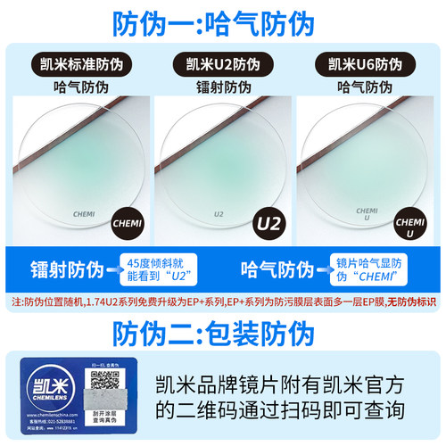 凯米镜片U6X防蓝光金罡1.74超薄配高度近视眼镜片1.67官方旗舰U2 - 图2