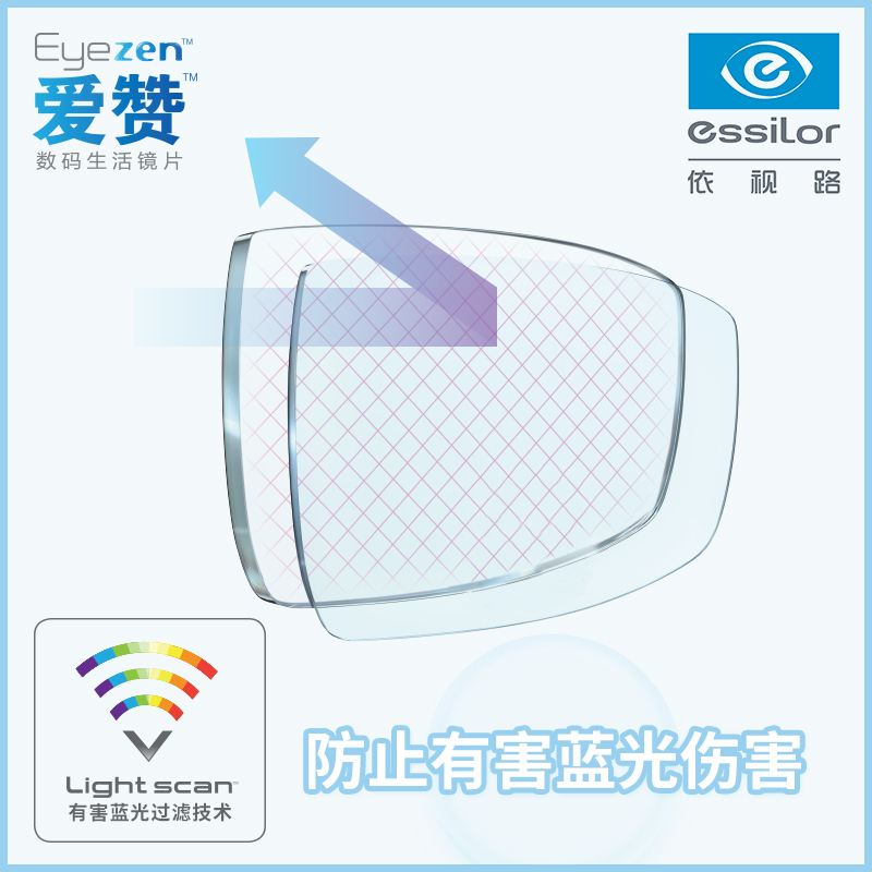 卫光眼镜专营店依视路超薄非球面近视眼镜片 1.67 1.74钻晶A4 一片1