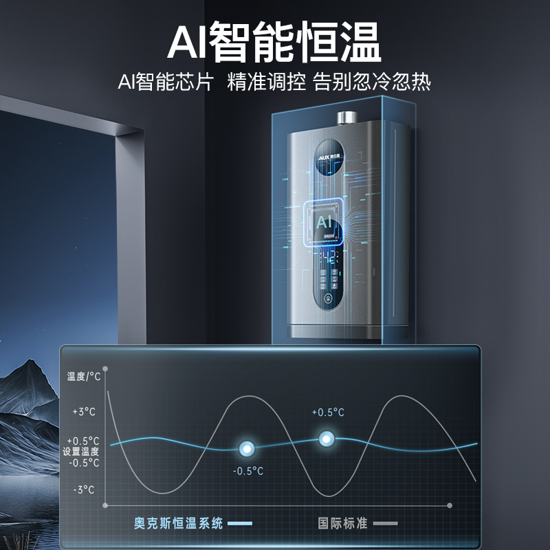 AUX/奥克斯 JSQ25-DA79 燃气热水器家用天然气13升恒温洗澡强排式 - 图2