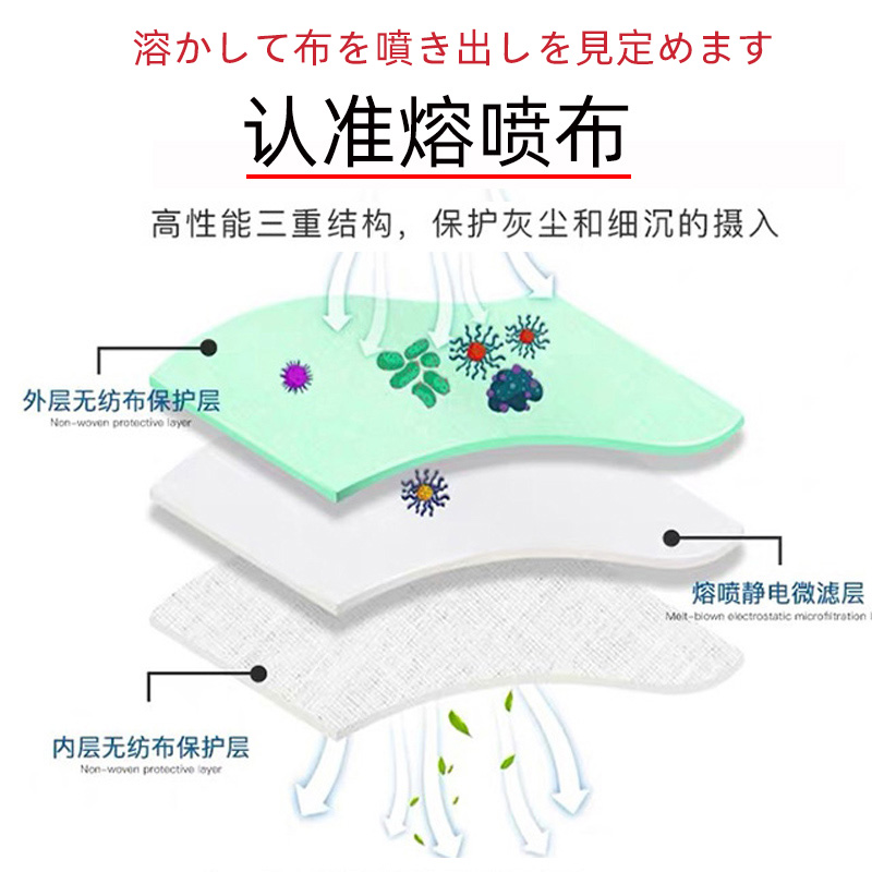 日本爱丽思一次性三层口罩含熔喷层成人白色防飞沫口鼻罩现货包邮