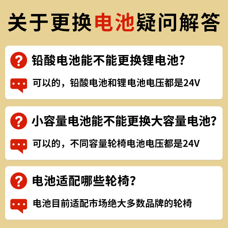 九圆电动轮椅车老人四轮代步车锂电池老年残疾车电瓶轮椅配件大全 - 图1