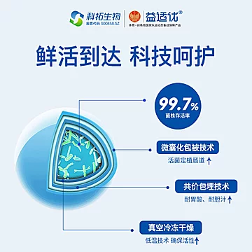 益适优即食益生菌10条[60元优惠券]-寻折猪