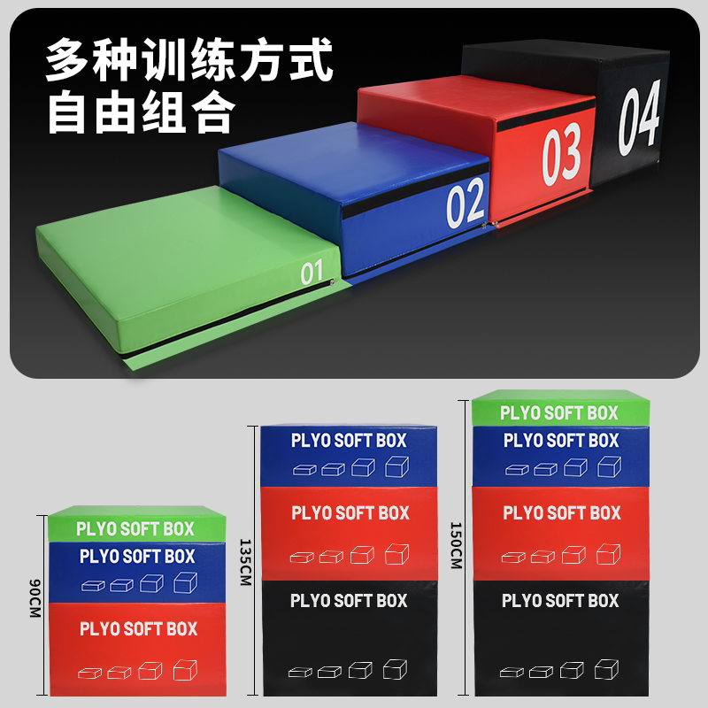 图3