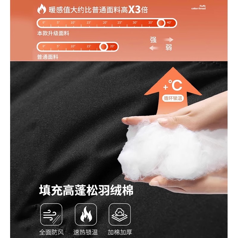 Jeanswest/真维斯冬季新款时尚防水防风保暖羽绒棉短款外套女_淘宝内购会_女装/女士精品-第4张图片-提都小院