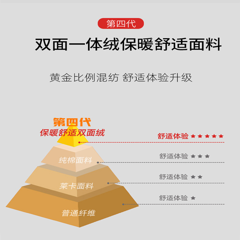 啄木鸟半高领男士德绒保暖卫衣春秋冬季款休闲舒适百搭内搭打底衫_淘宝内购会_男装-第2张图片-提都小院