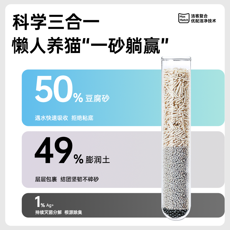 洁客混合猫砂膨润土豆腐混合砂除臭低尘吸水结团竹盐翠障10公斤