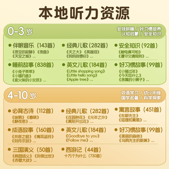 DeepSeek großes Modell einer Sitzsack-KI-Story-Maschine