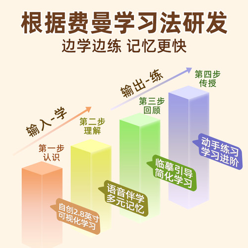 【男生女孩生日礼物】名校堂全能学练机儿童液晶画画板宝宝早教机 - 图0