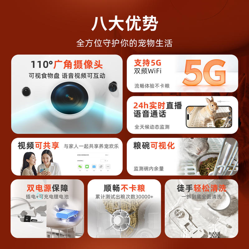 商品缩略图 1