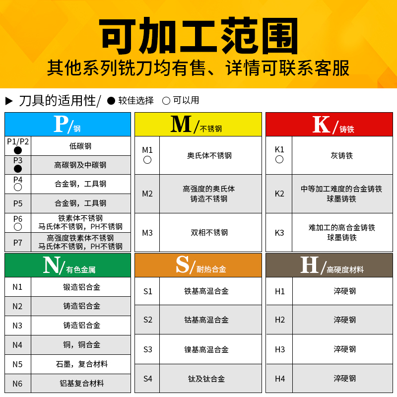 50度两刃加长钨钢立铣刀涂层硬质合金键槽150特长100CNC数控两齿 - 图2