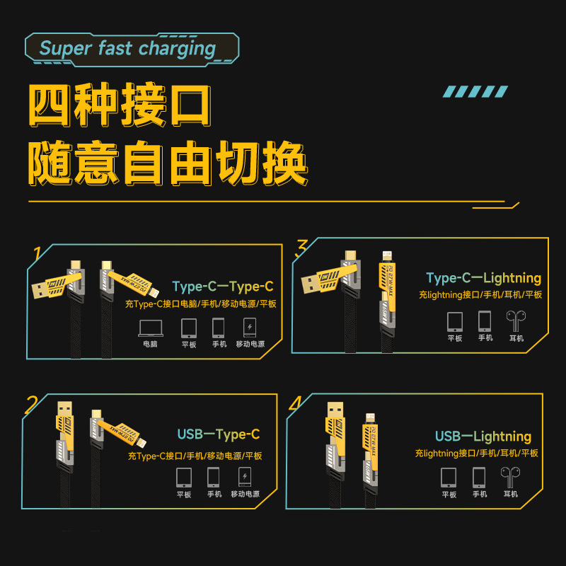 一二线诺希同款拖户外超级机甲新款通用倍65W2024快充二四合魔数据线 - 图1