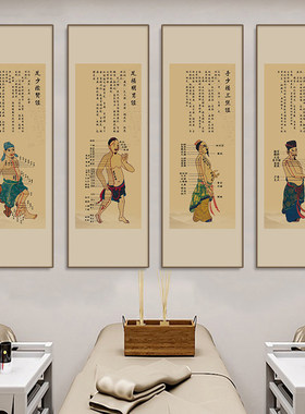 人体十二经络挂图中医十四正经穴位图挂画药房艾灸养生馆经脉经络