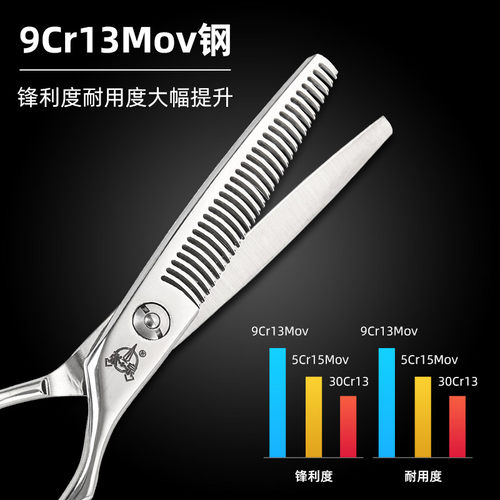 张小泉理发剪刀家用美发平牙剪消音刘海打薄家庭专业发型剪刀套装 - 图1