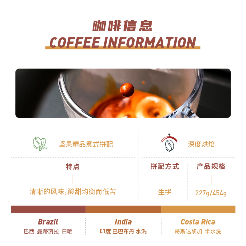 【坚果意式拼配】FISHERCOFFEE 中深烘低苦美式精品咖啡豆arabica