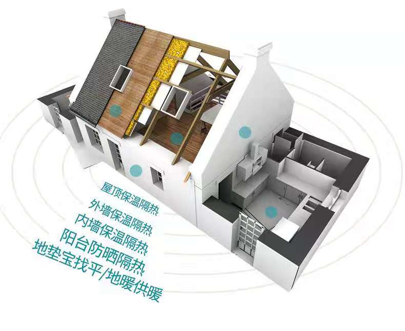 屋顶阳光房玻璃顶隔热板墙体隔热加厚铝箔挤塑吊顶冷库专用保温板