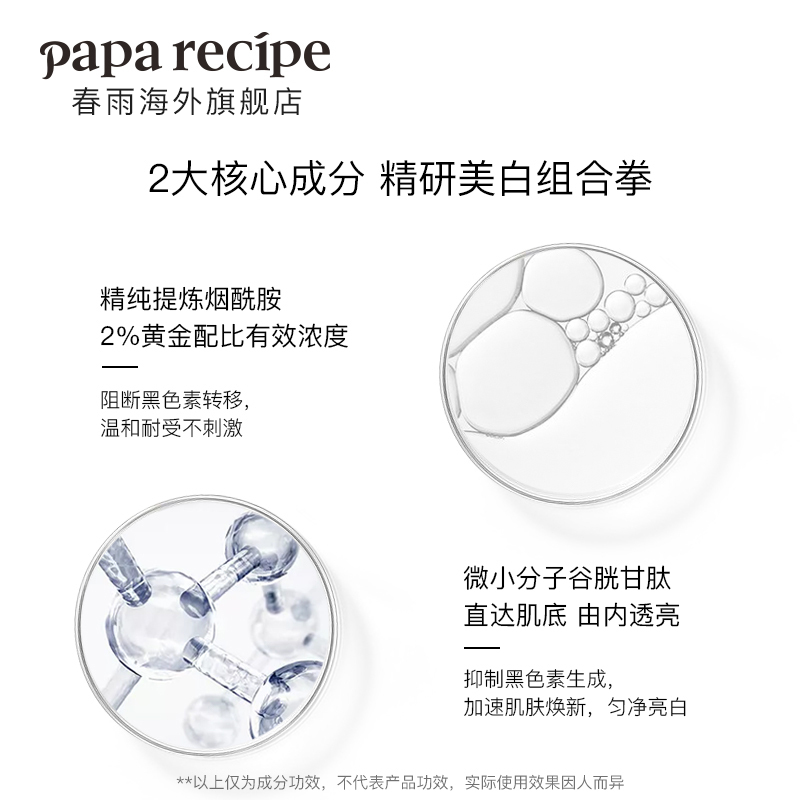 春雨美白面膜提亮补水保湿烟酰胺 PAPARECIPE海外贴片面膜