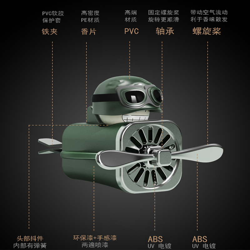 车载香薰摆件网红2021新款飞行员空调出风口装饰用品车内汽车香水