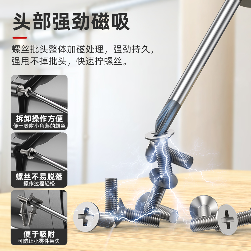 日本质造螺丝刀套装一十字平口起子梅花改锥工业级强磁手动螺丝批 - 图0