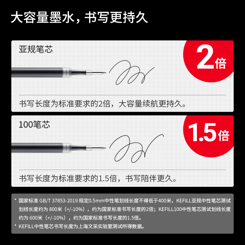 KEFFILL亚规中性笔芯双珠笔头书源菁点凯宝按动笔芯kaco笔芯大容量简约日系平替按压半针管笔芯黑色0.5mm笔芯-图2