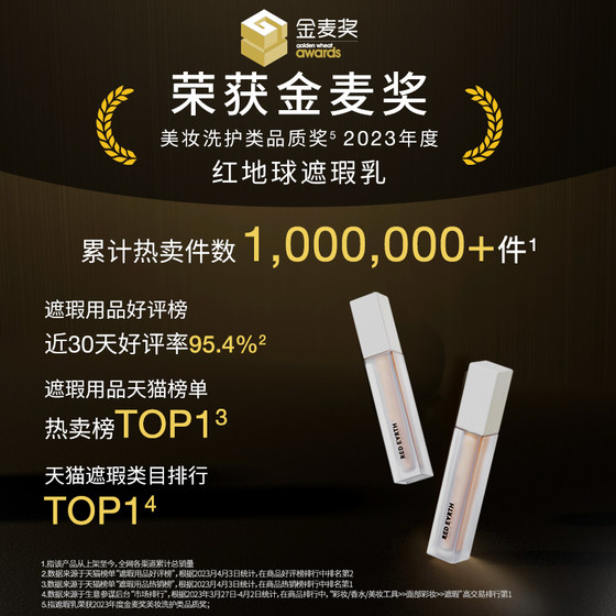 Red Globe Concealer Covers Spots, Acne Marks and Tear Troughs on Face