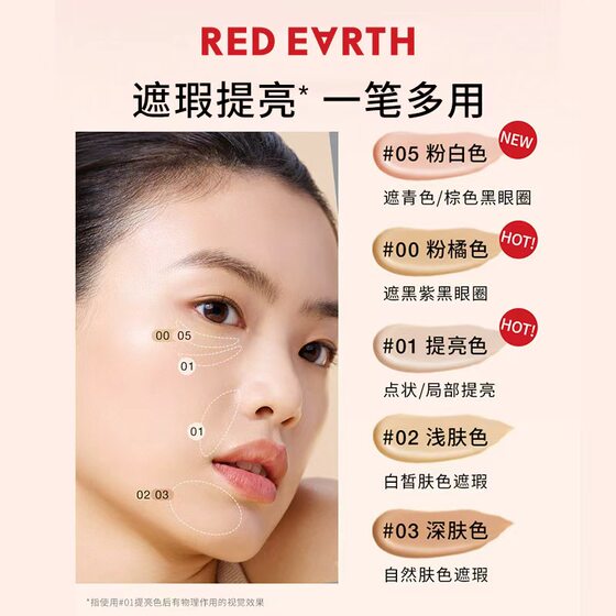 Red Globe Concealer Covers Spots, Acne Marks and Tear Troughs on Face