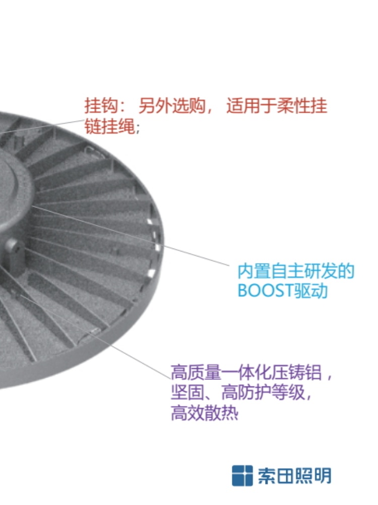 2022年LED新款GC71超亮足瓦工厂仓库球场车间工业照明150W200W-图1