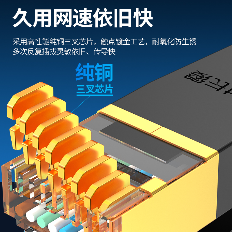 六类千兆扁线网线扁平超薄纯铜芯家用方便布线高速宽带网络线 - 图3