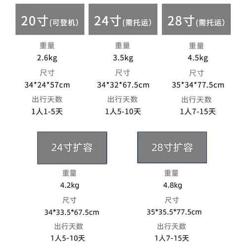 【Jijie Рекомендуется】 Aiteme Wide Trolley Suitcess Suctodance Sawcered Saving Saving и гладкий чемодан